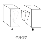부채장부